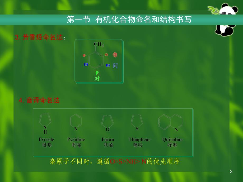 有机化学复习总结PPT课件_第3页