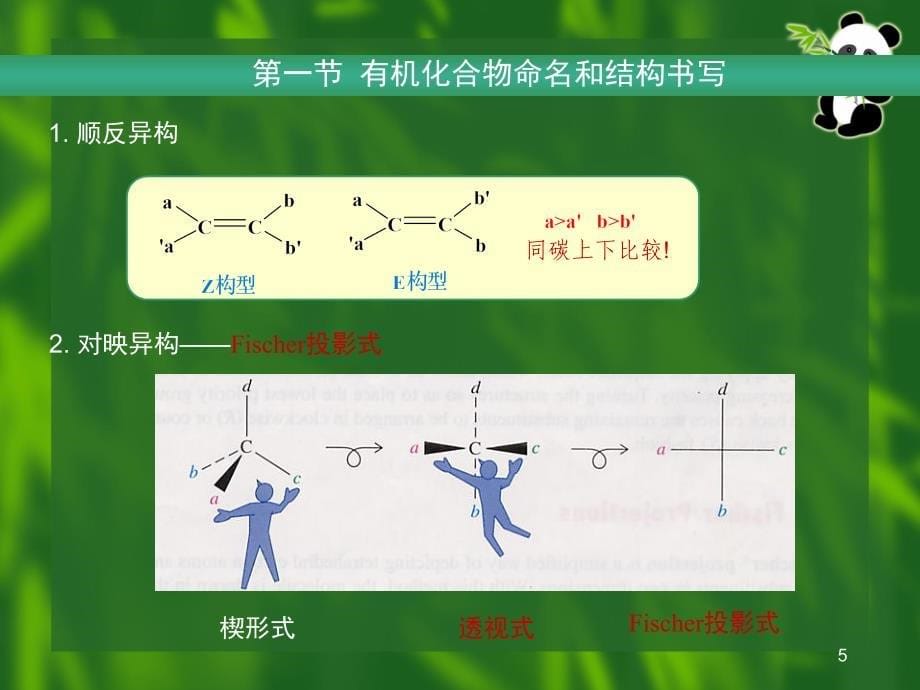 有机化学复习总结PPT课件_第5页