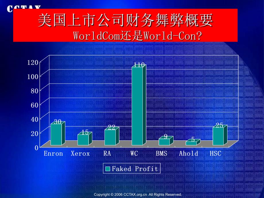 会计数字游戏课件_第3页