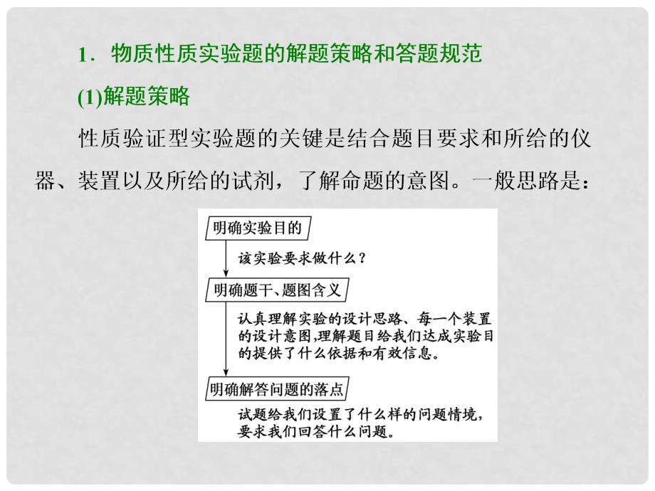 高考化学一轮复习 第三章 金属及其化合物 第二板块 2.2 非选择题中的金属元素及其化合物命题点课件_第4页