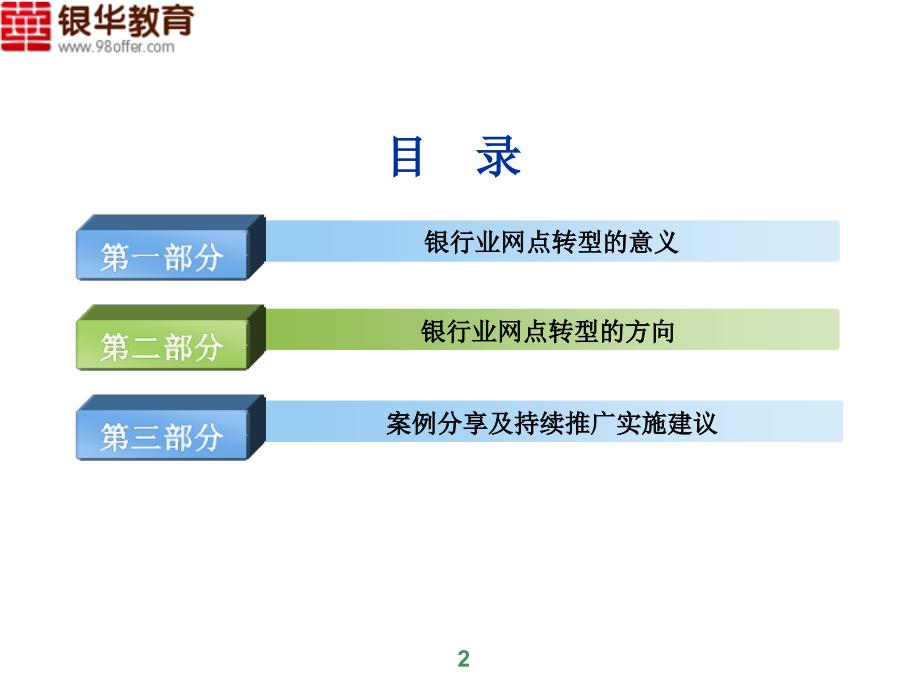 银行网点转型方案及绩效管理_第3页