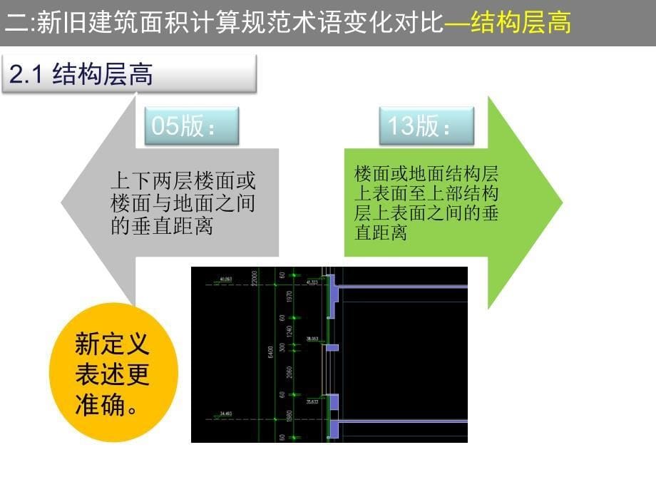 2005与建筑面积规范计算规范对比_第5页