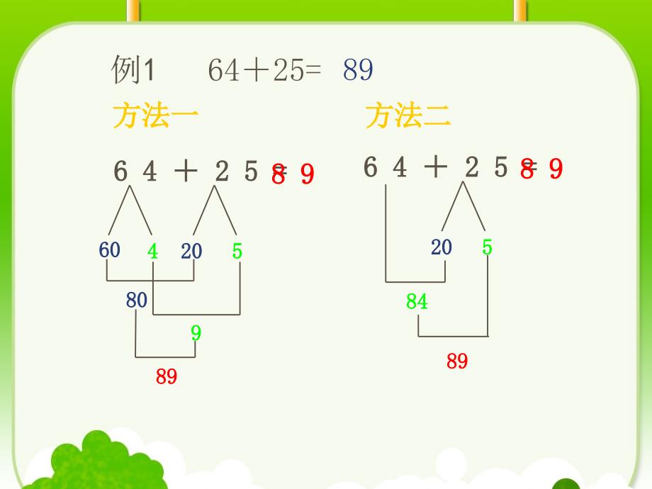 万以内的加法和减法_第3页