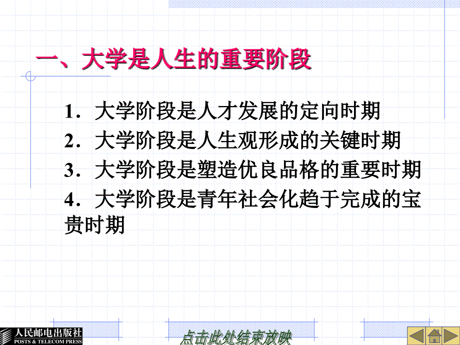 模块一适应大学生活_第4页