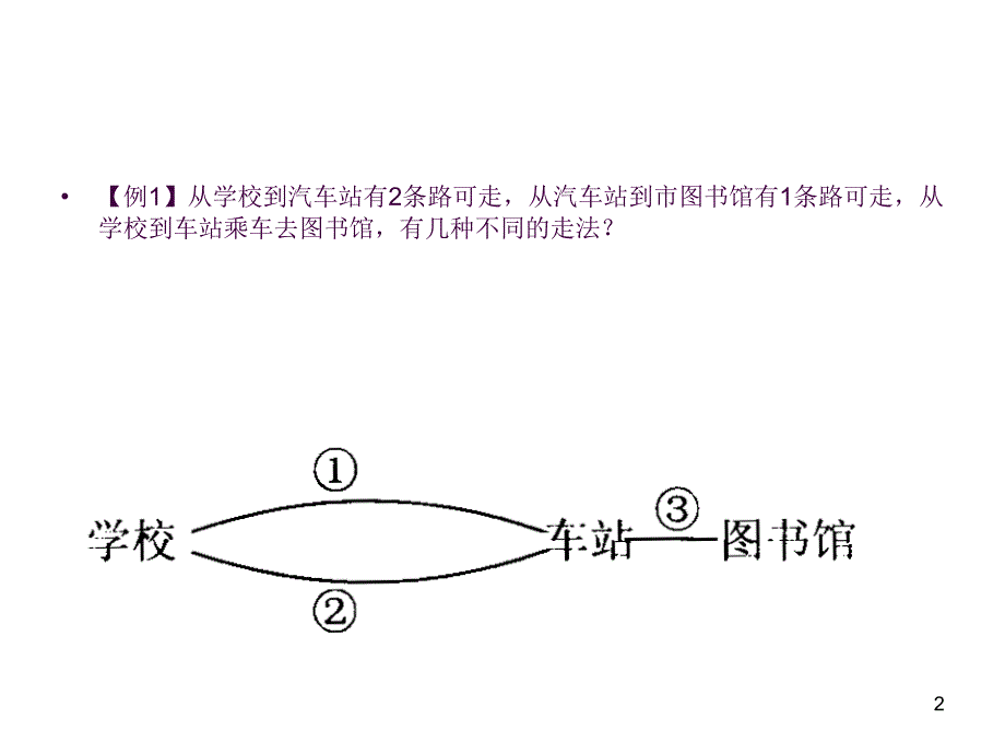 第39周有几种走法ppt课件_第2页