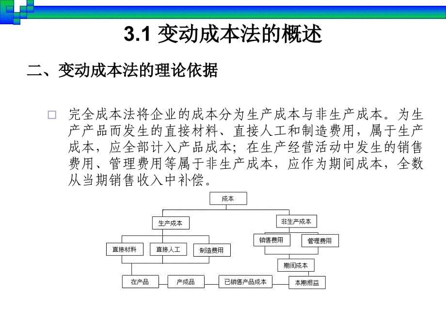 《变动成本法》PPT课件_第5页