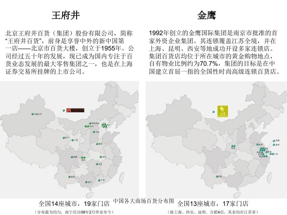 中国各大商场百货分布图课件_第1页