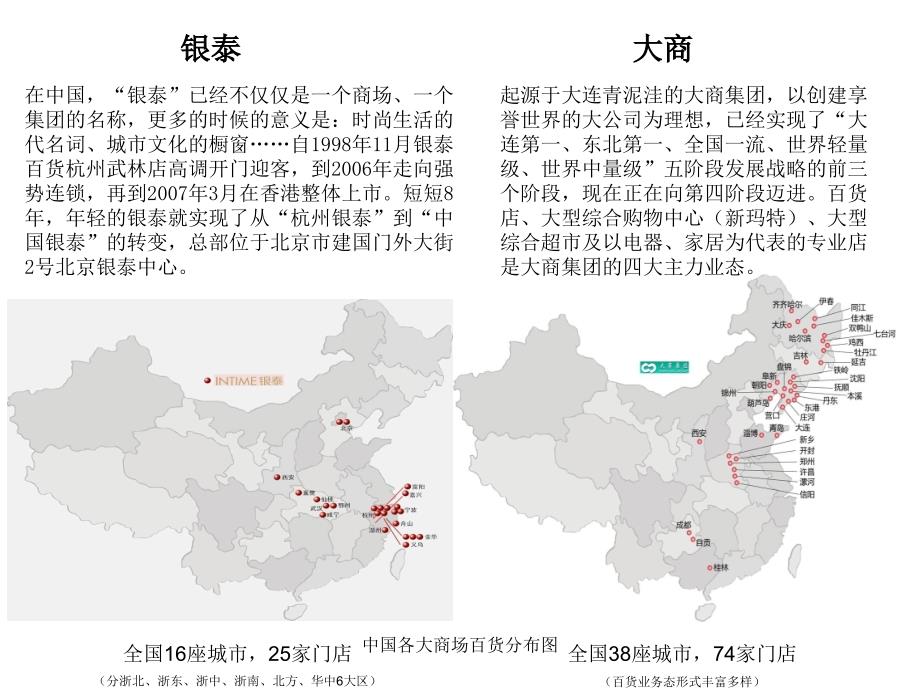 中国各大商场百货分布图课件_第2页