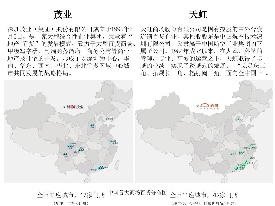 中国各大商场百货分布图课件_第3页