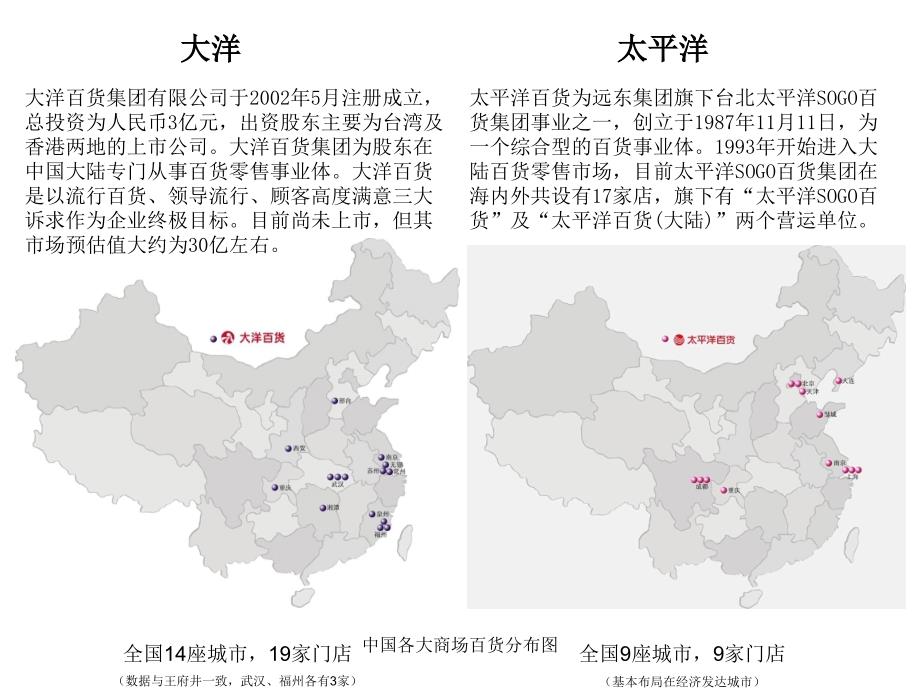 中国各大商场百货分布图课件_第4页