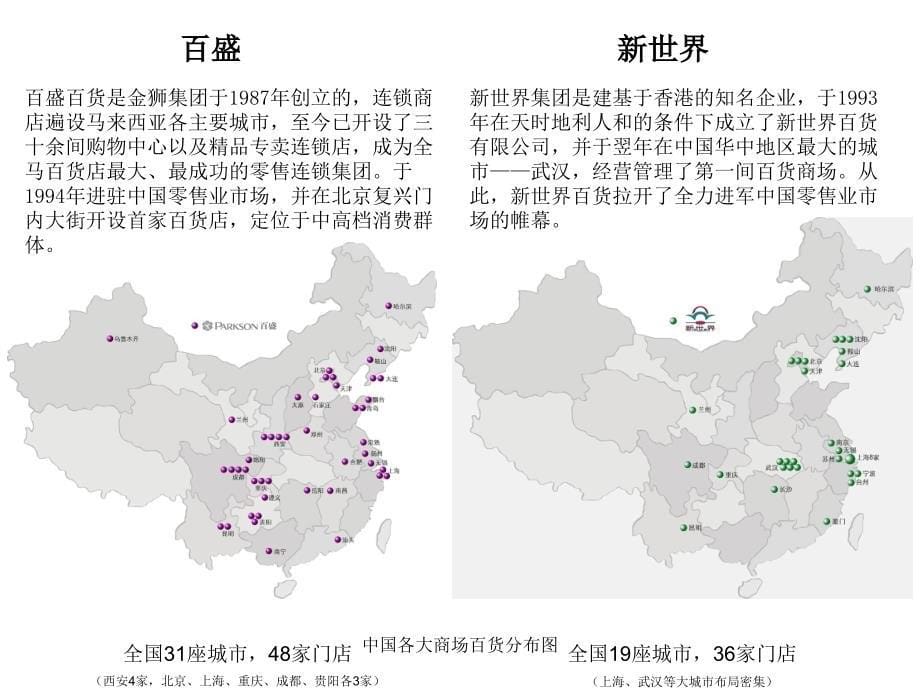 中国各大商场百货分布图课件_第5页