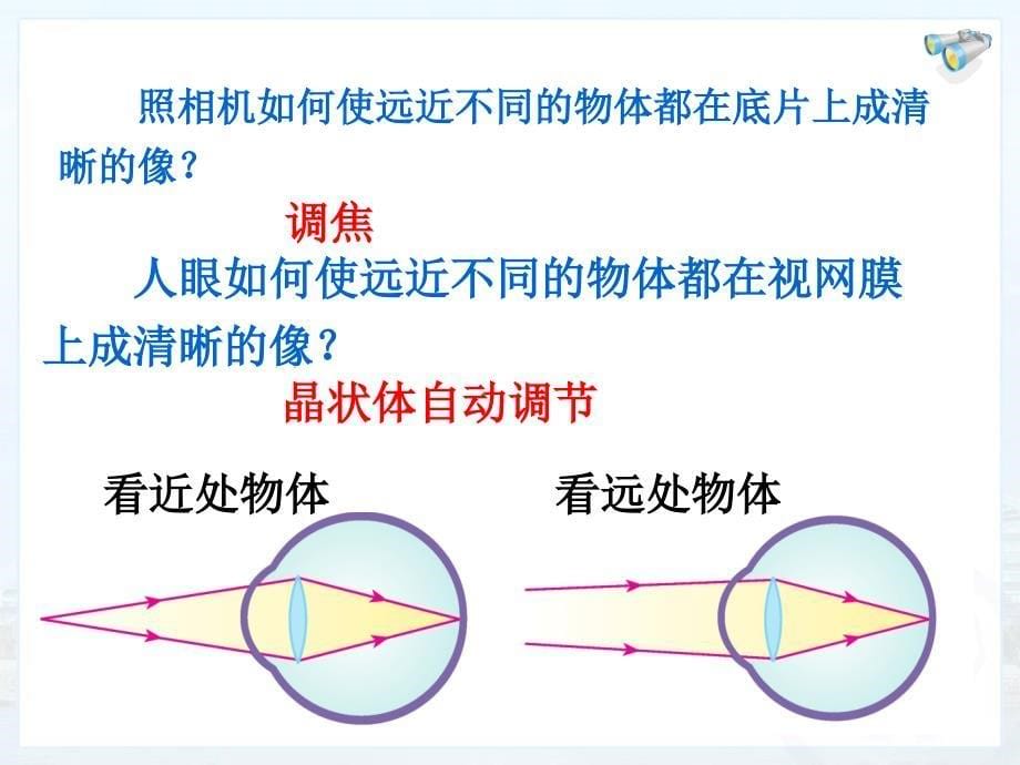 八年级物理上课件：5-4眼睛和眼镜_第5页