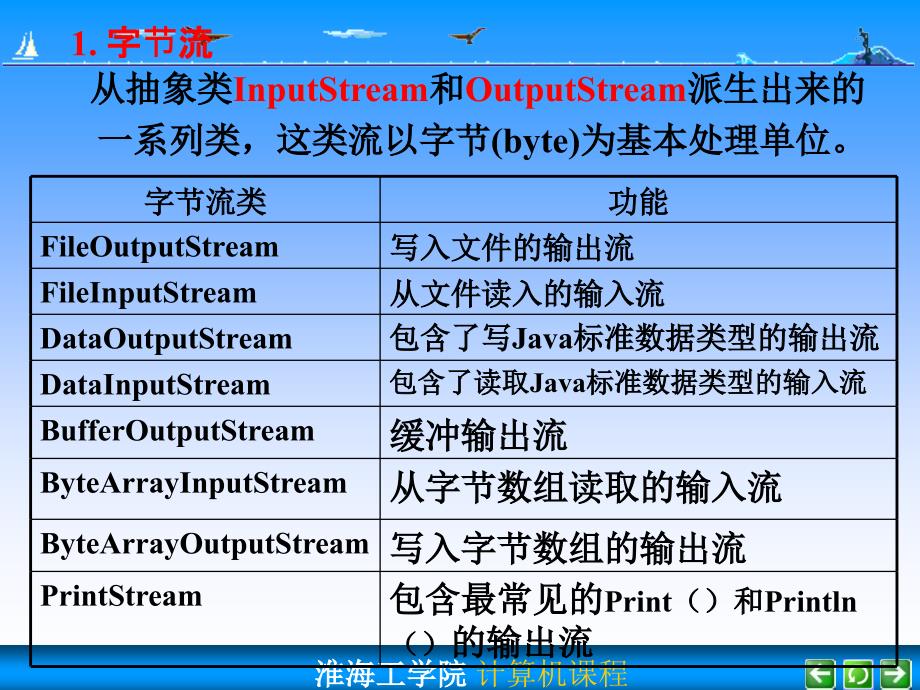 全国二级Jaa考试中的几个难点_第3页