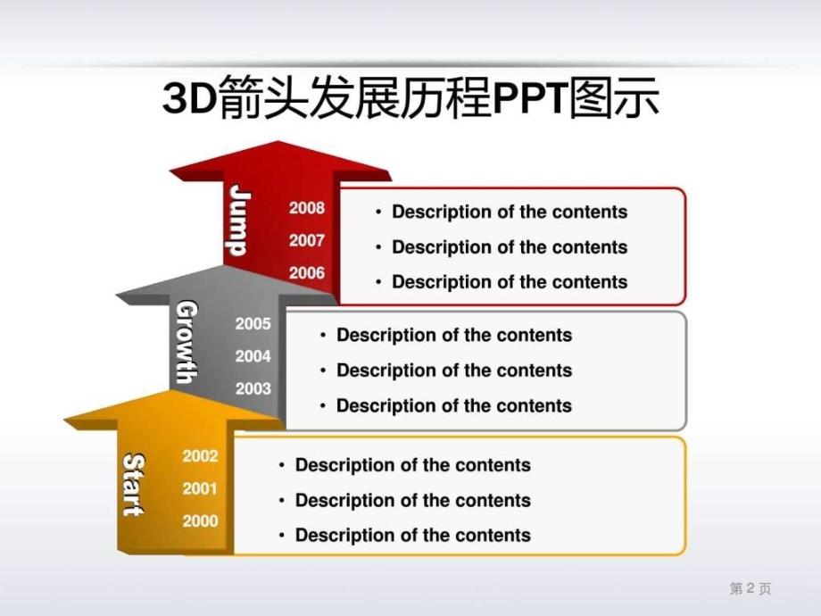 PPT素材 [流程图汇总].ppt_第3页