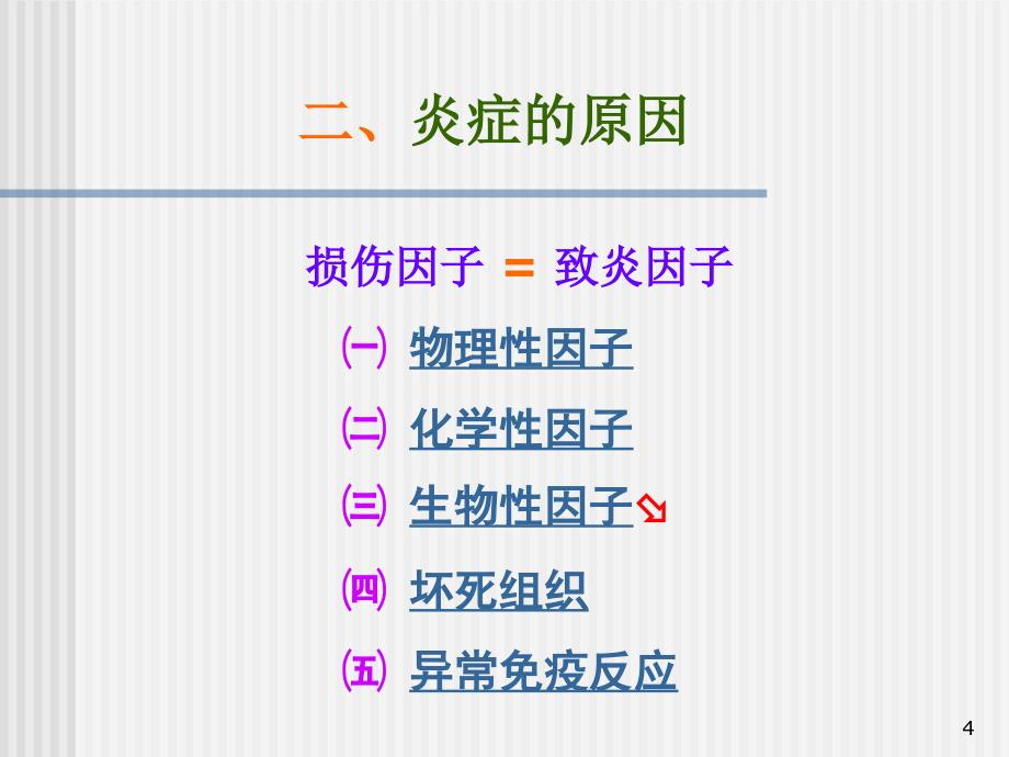 病理学炎症PPT参考幻灯片_第4页