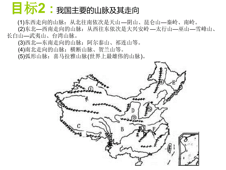 中国地形复习课件_第3页