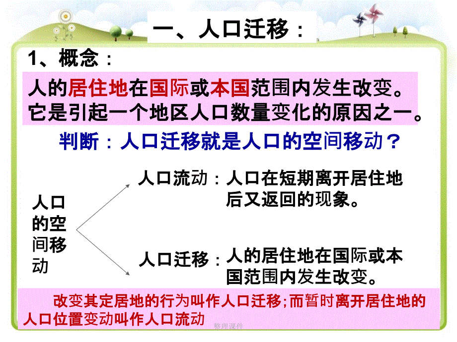 人口的空间变化_第3页