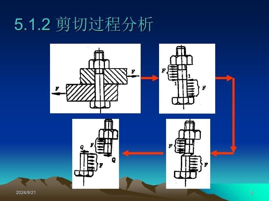 过程设备机械设计基础5剪切和扭转0313泊松比课件_第5页