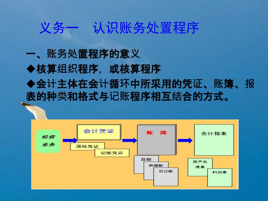 运用账务处理程序ppt课件_第2页