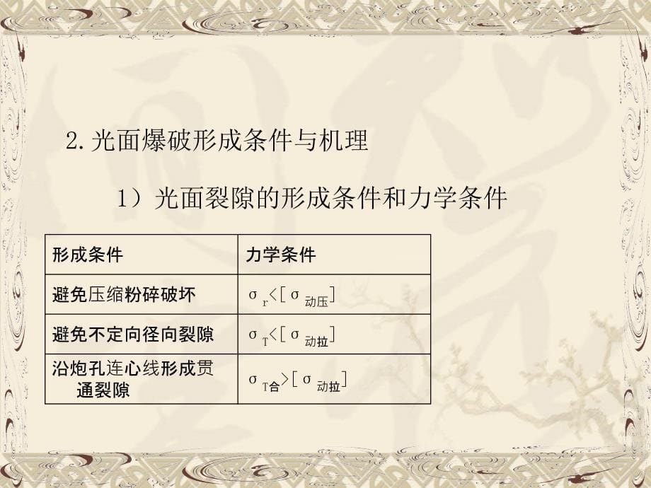 光面爆破与预裂爆破（PPT总结）_第5页