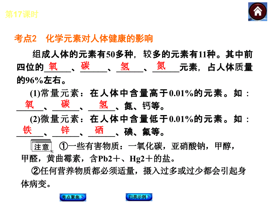 第17课时化学与健康有机合成材料_第4页