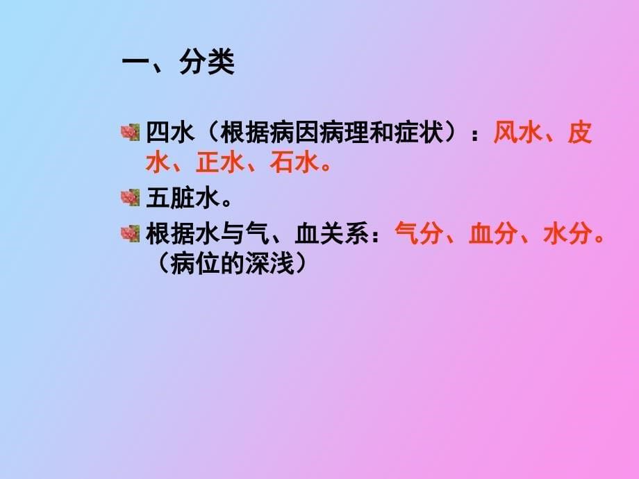 水气病脉证并治_第5页