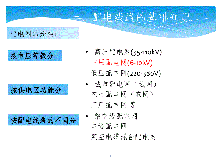 架空线路的基本结构.ppt_第4页