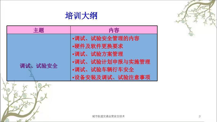 城市轨道交通运营安全技术PPT课件_第3页