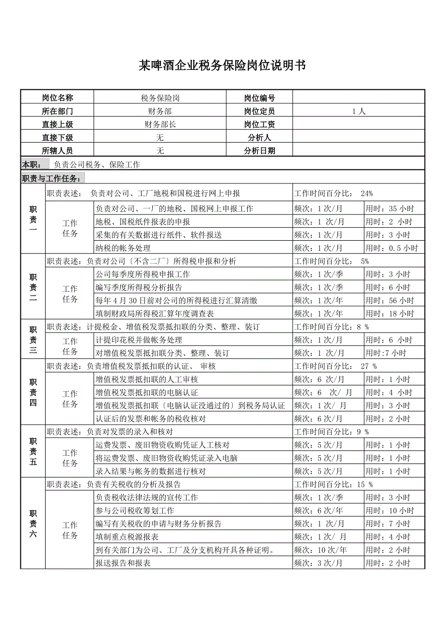 某啤酒企业税务保险岗位说明书_第1页