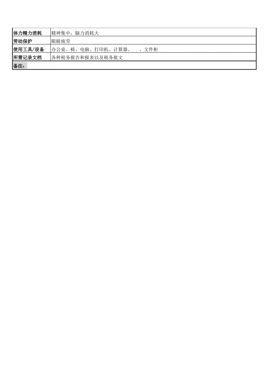 某啤酒企业税务保险岗位说明书_第3页