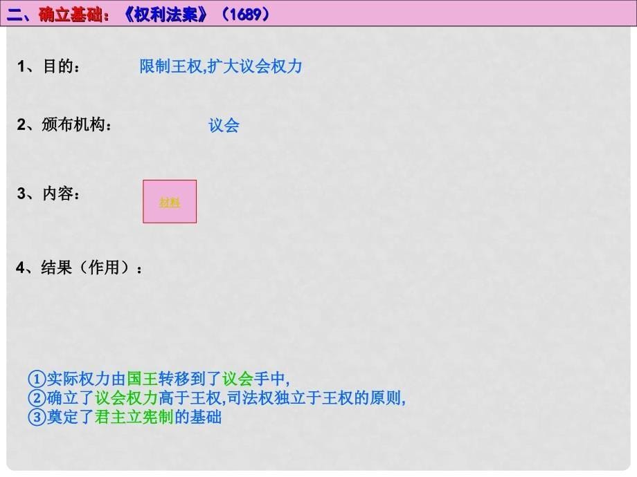 浙江省湖州市湖州中学高中历史 专题七 近代西方民主政治的确立与发展一 代议制的确立和完善课件 人民版必修1_第5页