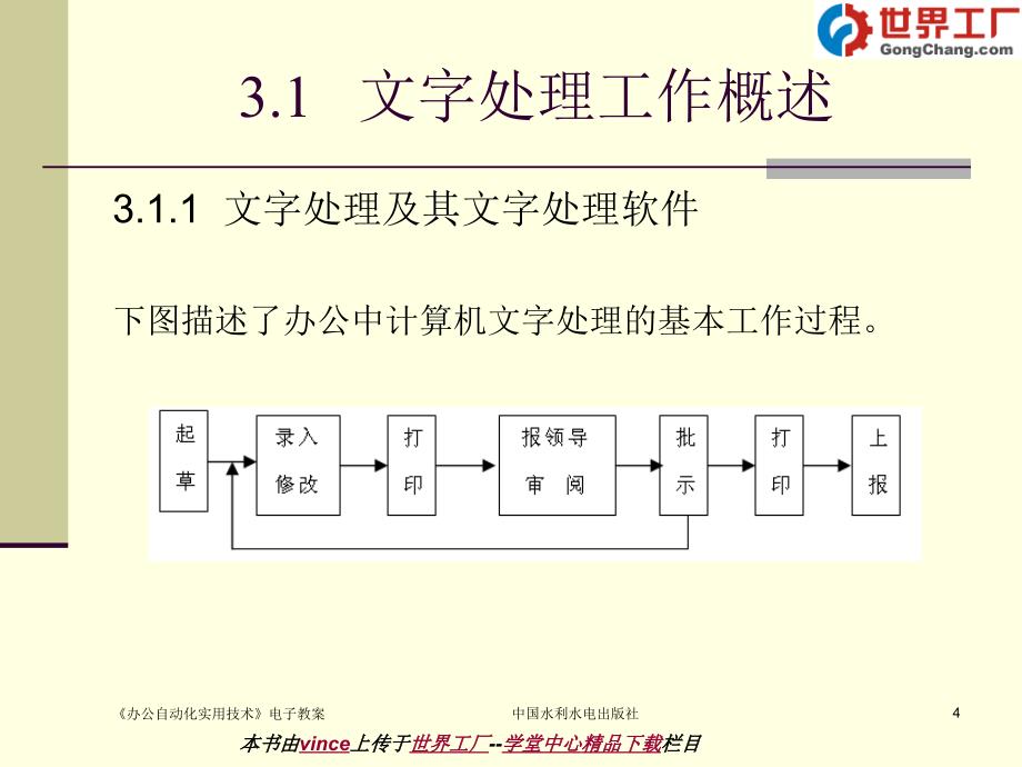 电脑办公自动化使用教程第03章_第4页