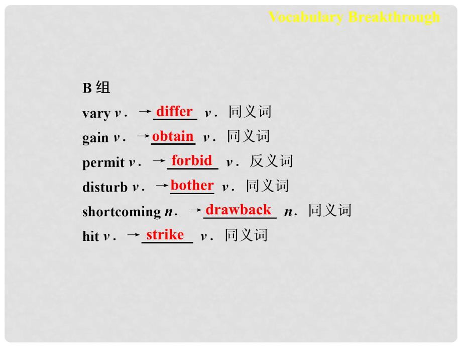 高中英语 Unit 2 Vocabulary Breakthrough课件 新人教版选修8_第4页