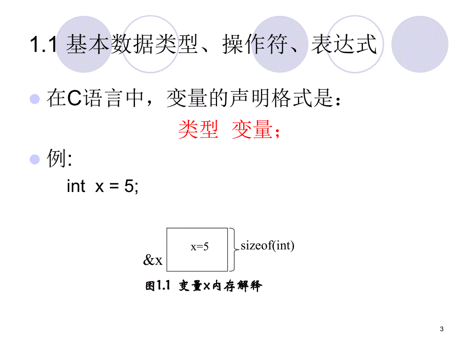 1 C语言提高_第3页