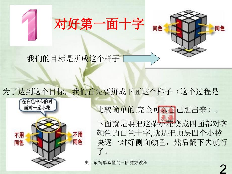 史上最简单易懂的三阶魔方教程课件_第3页