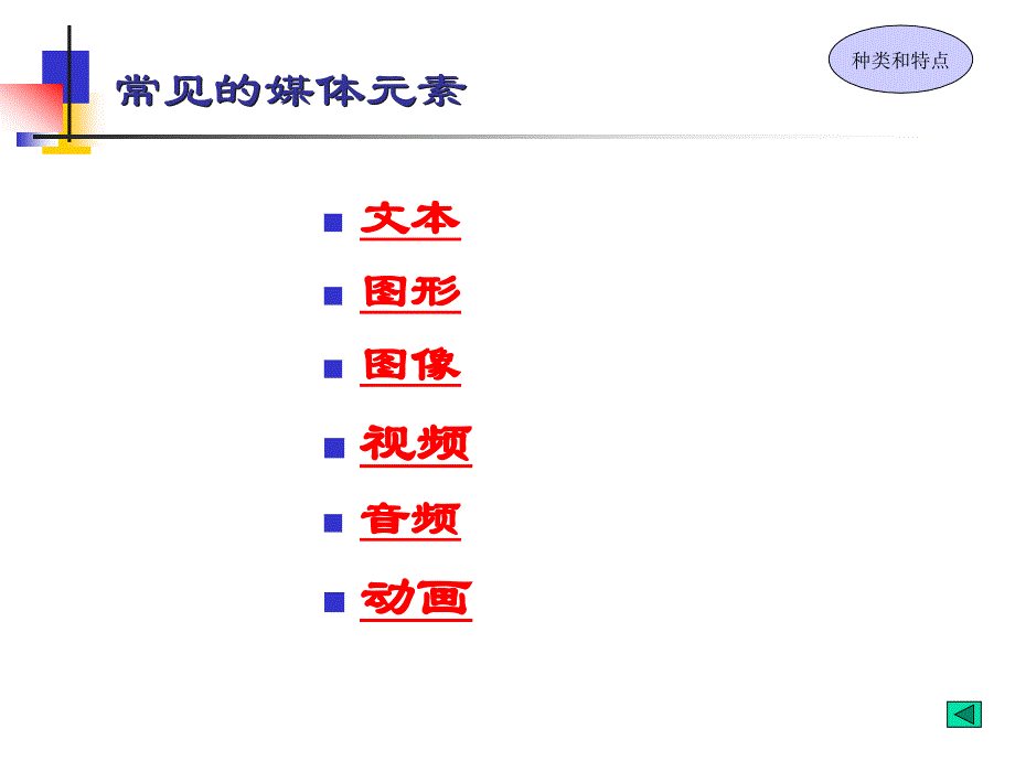 媒体及媒体技术PPT课件_第4页