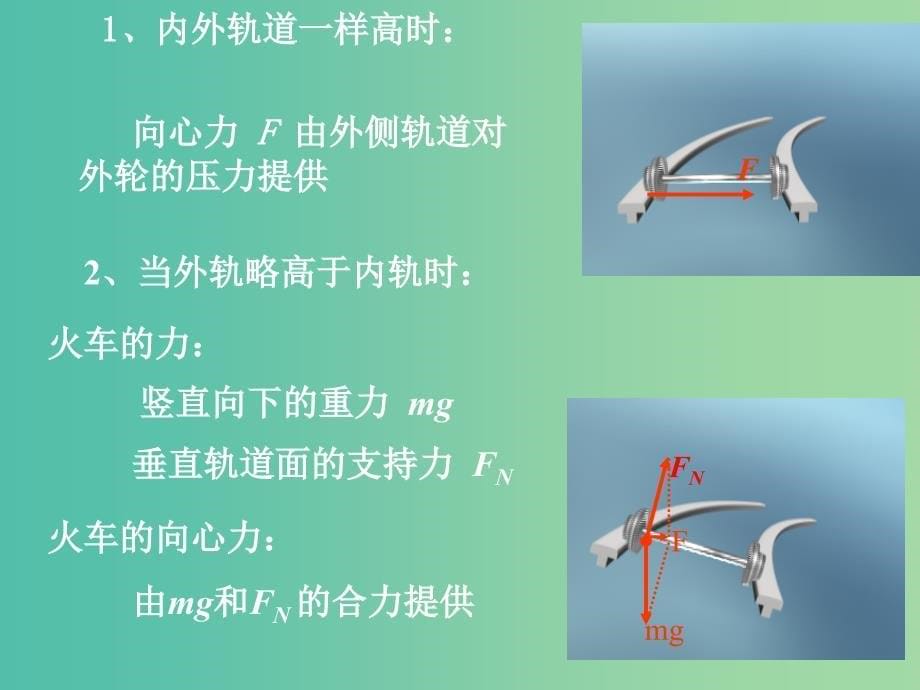 高中物理 5.7 生活的圆周运动课件 新人教版必修2.ppt_第5页