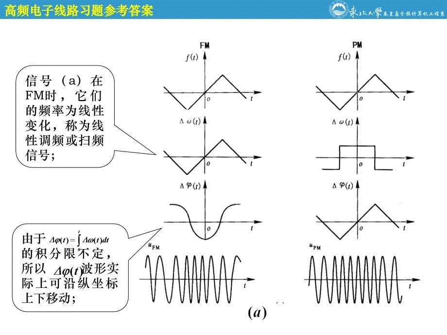 第7章参考习题答案_第5页