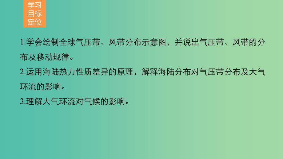 高中地理 第二章 第一节 大气的热状况与大气运动（课时3）课件 中图版必修1.ppt_第2页