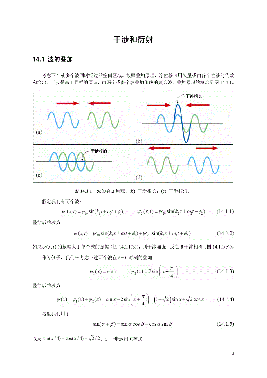 光的干涉与衍射超经典.pdf_第2页