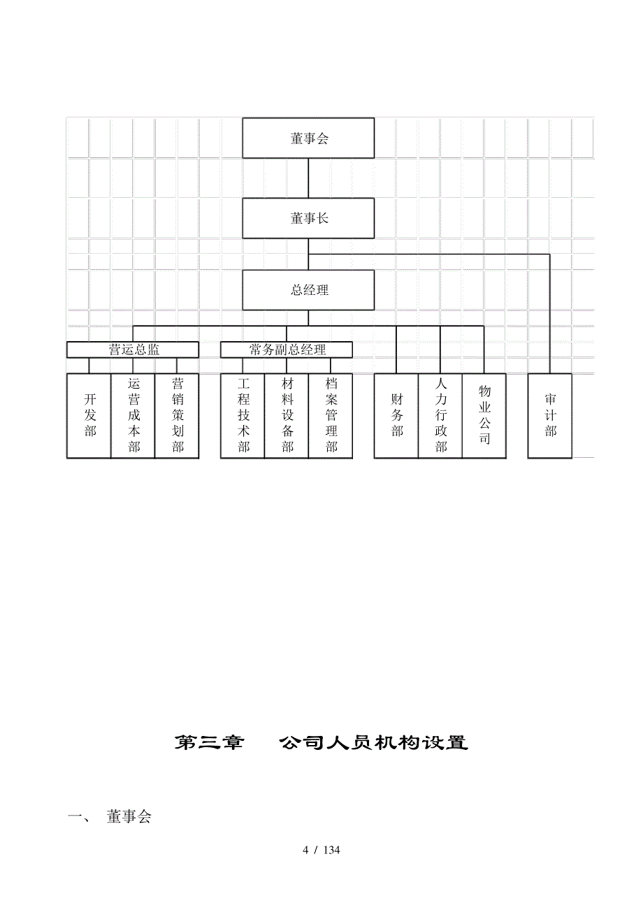 房地产开发有限公司-制度汇编_第4页