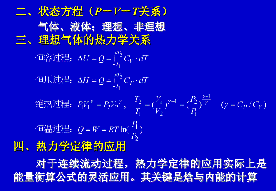 马后炮化工论坛-第2章热力学过程.ppt_第2页