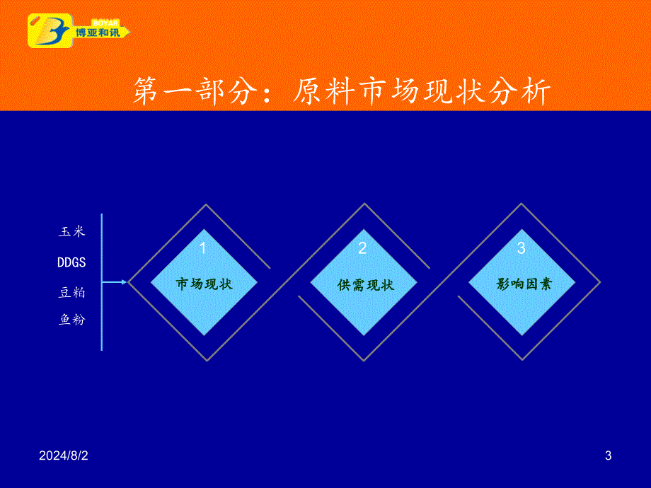 上半年原料市场分析及预测110617_第3页