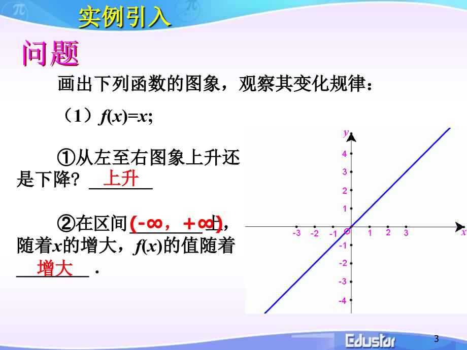 函数的单调性共34页_第3页