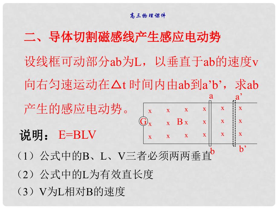 吉林省长市第五中学高三物理 法拉第电磁感应定律课件_第3页