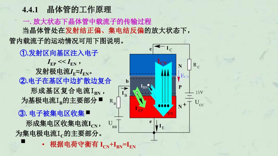 双极型晶体管工作原理课件_第4页