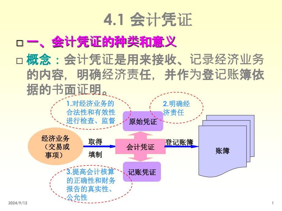 会计凭证与账簿最新课件_第2页