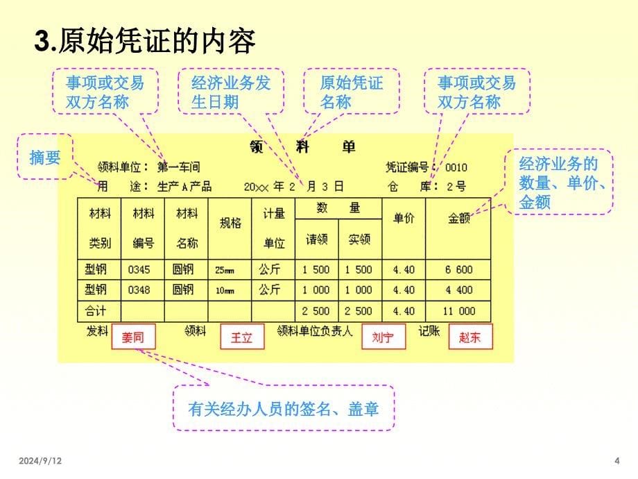 会计凭证与账簿最新课件_第5页