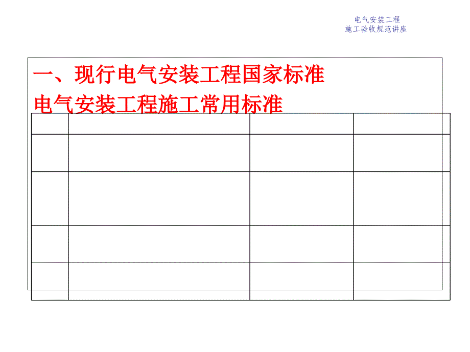 电气安装工程施工验收规范讲座_第2页