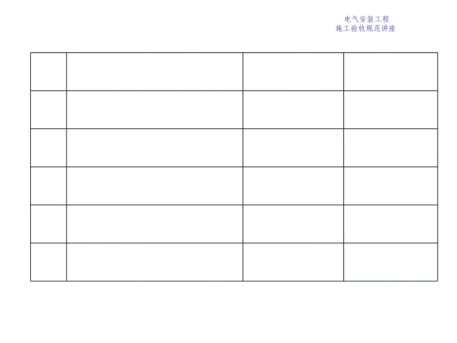 电气安装工程施工验收规范讲座_第3页